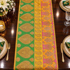 Noor-e-Riwaayat Runner